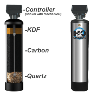 The filter in the H2o Concepts Water Softening Systems