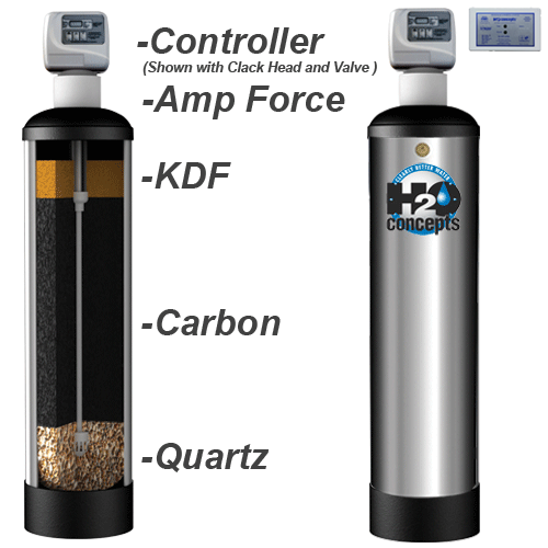 H2o Concepts 1044 Combo whole house water filtration system with Amp Force scale reduction.