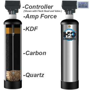 Phoenix Home Water Filtration System uses KDF, Carbon, and Quartz to filter the water